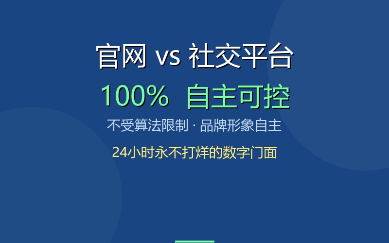 官网vs社交平台